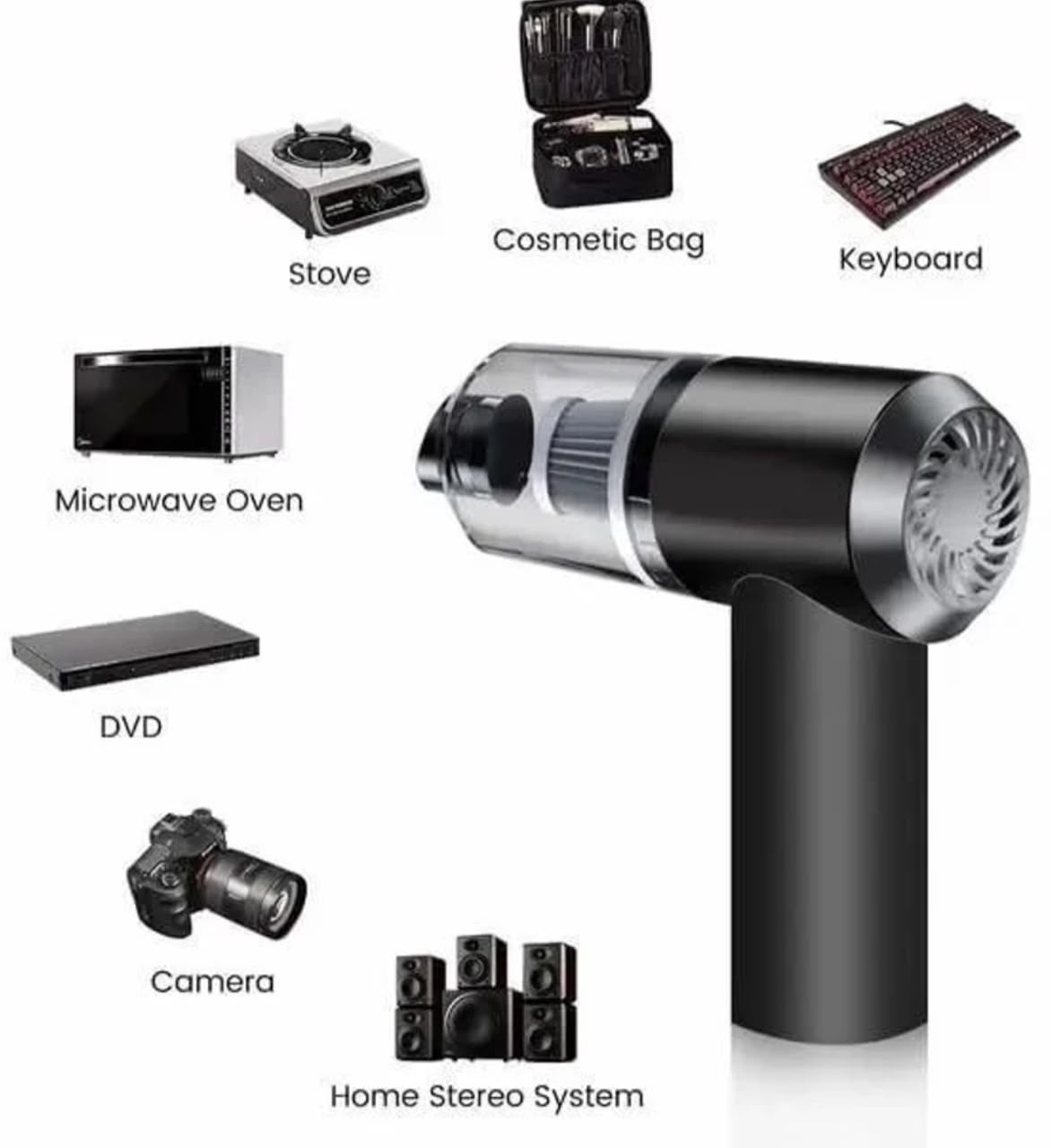 MULTI-PURPOSE PORTABLE HANDHELD VACUUM CLEANER FOR HOME, CAR