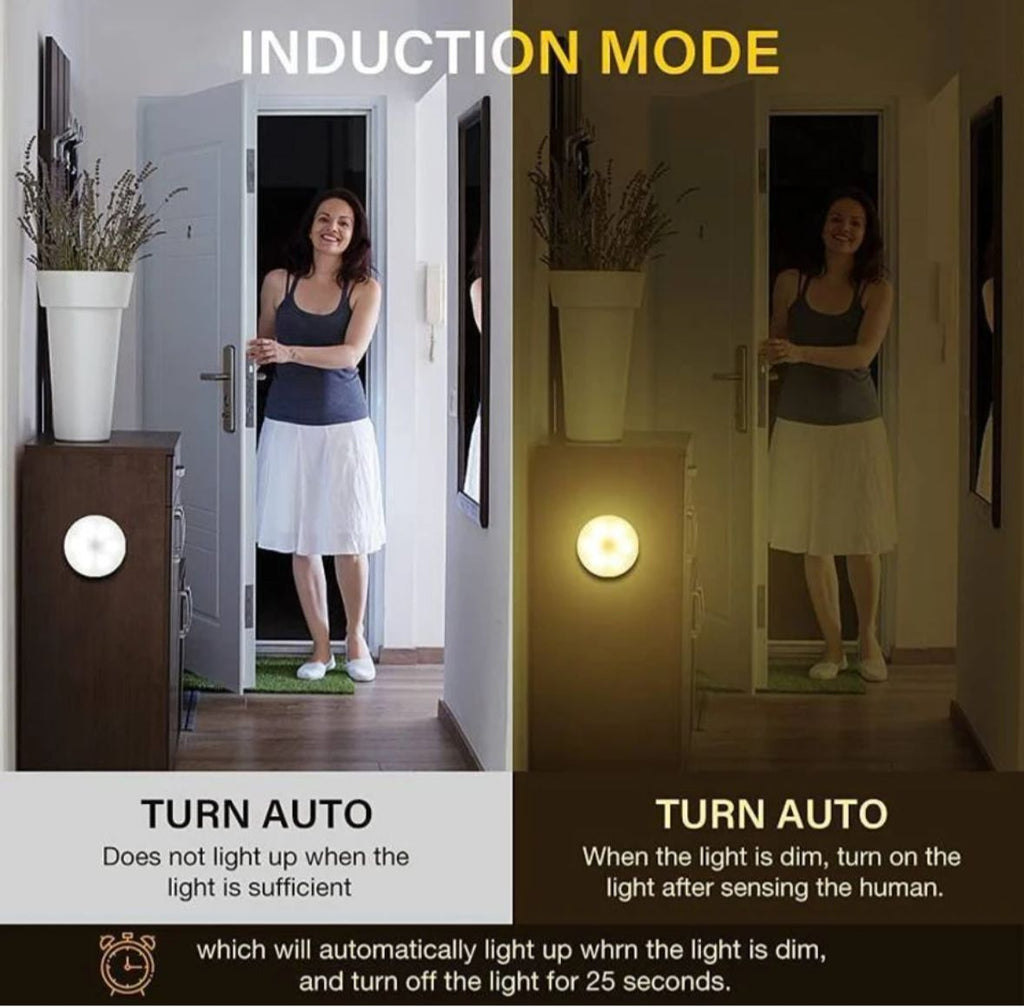 SMART RECHARGEABLE LED MOTION SENSOR NIGHT LIGHT – AUTOMATIC INDUCTION WALL LAMP