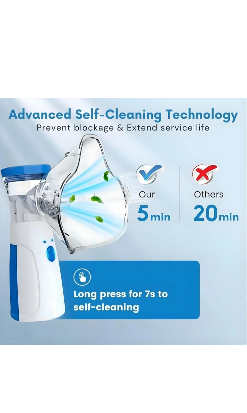PORTABLE MESH NEBULIZER MACHINE - HANDHELD ULTRASONIC INHALER WITH ADVANCED SELF-CLEANING TECHNOLOGY