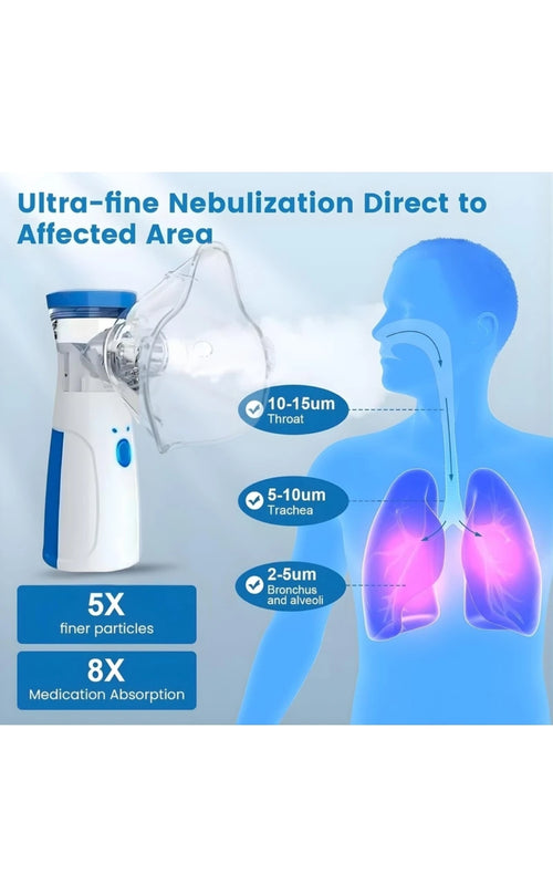 FREE DELIVERY                   PORTABLE MESH NEBULIZER MACHINE - HANDHELD ULTRASONIC INHALER WITH ADVANCED SELF-CLEANING TECHNOLOGY